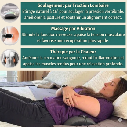 Lombactiv™ 3-en-1